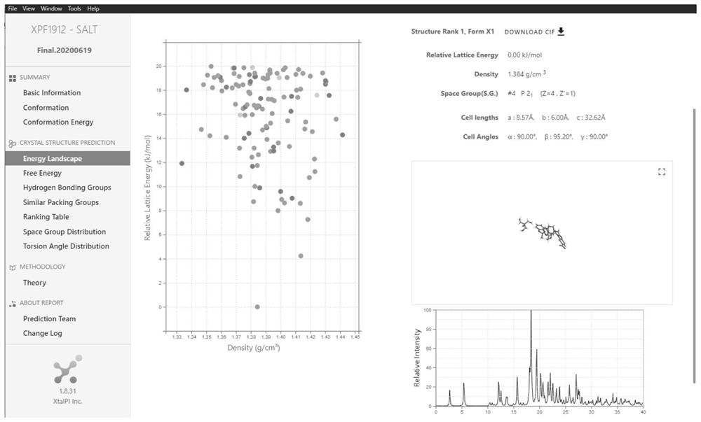 Updating method and system based on Electron