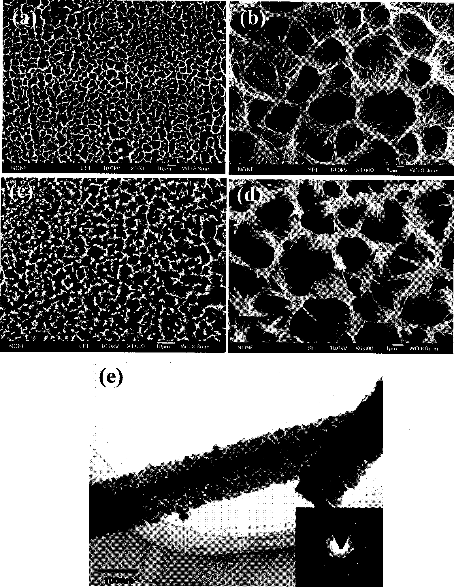 Honeycomb CuO nano material and preparation thereof