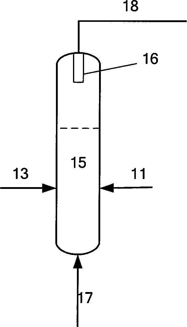 Method and apparatus for rapidly stabilizing catalyst activity by heavy fuel oil