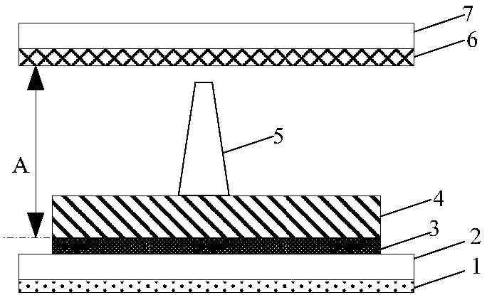 Display substrate, manufacturing method of display substrate, display panel and display device