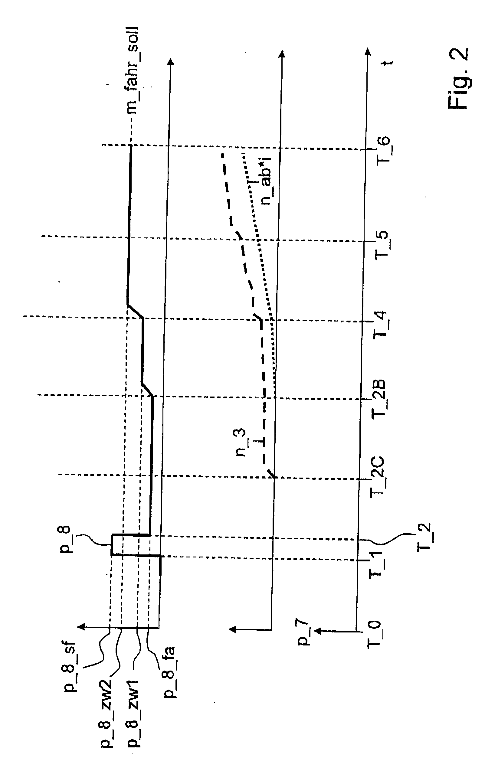 Method for operating a parallel hybrid drive train of a vehicle