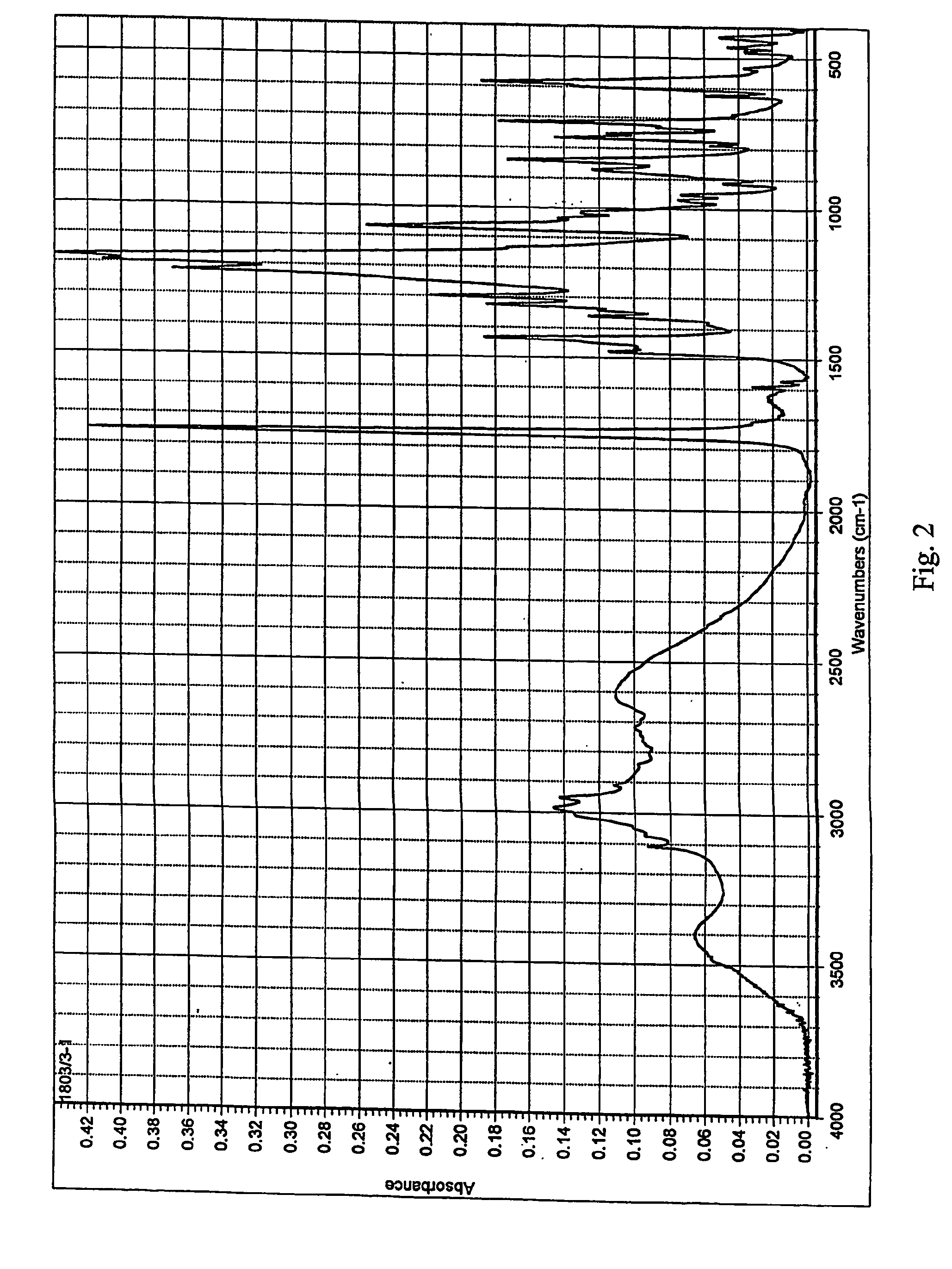 Method for manufacturing crystalline form I of clopidogrel hydrogen sulphate