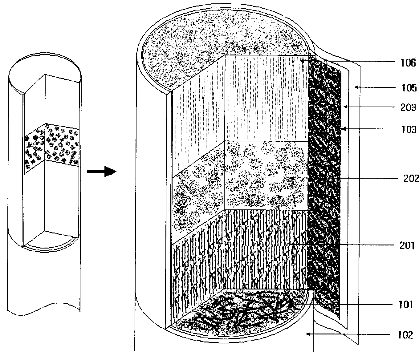 Environment-friendly multifunctional porous roll paper production method and its device