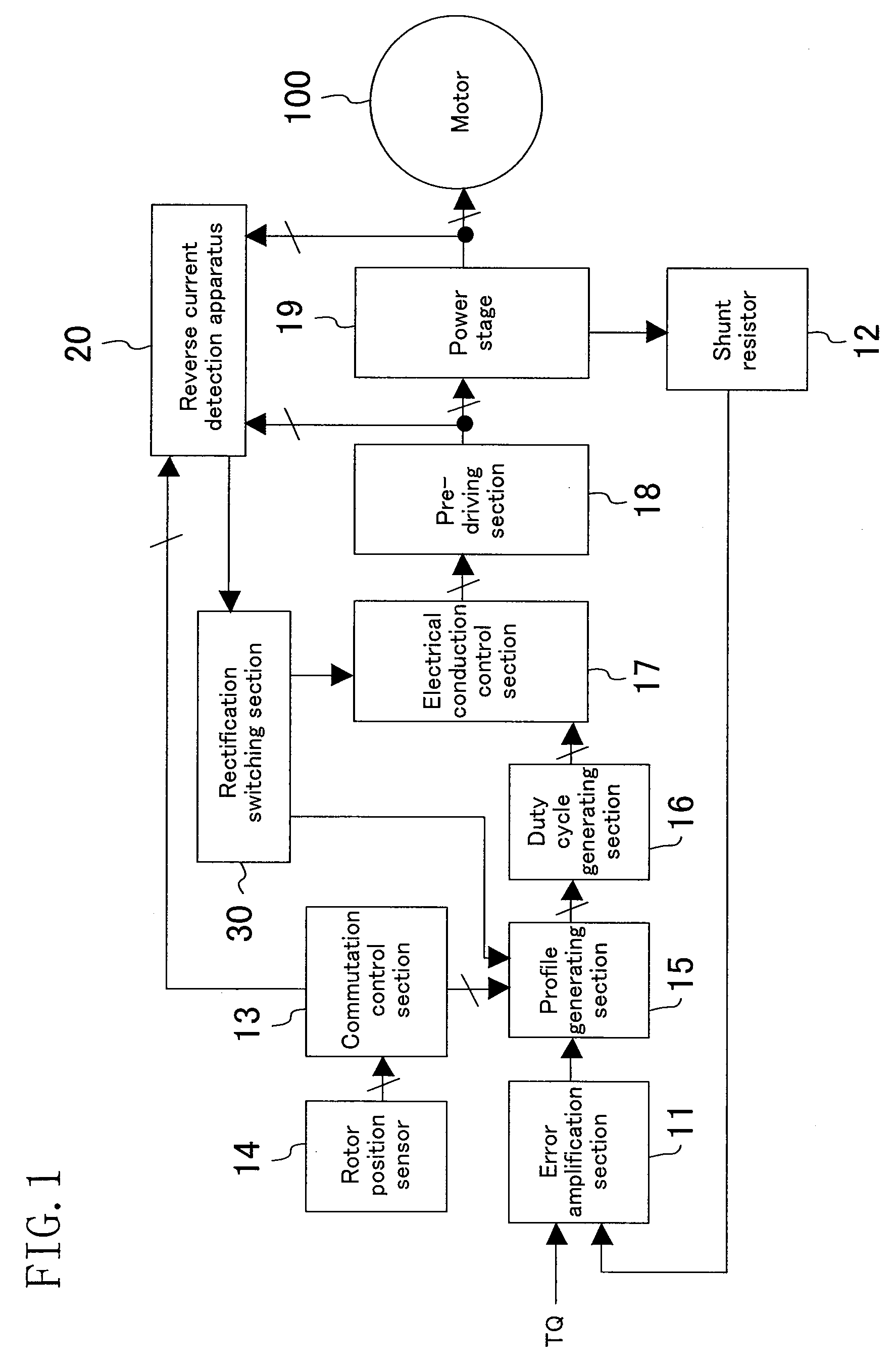 Method and apparatus for detecting reverse current, and method and apparatus for driving motor
