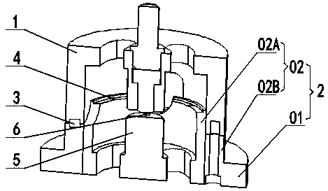 Stable adsorption fixture