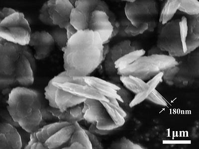 Amorphous stabilized nano composite anticorrosive pigment