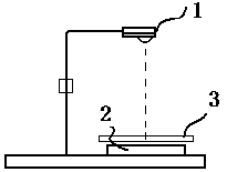 Yarn state detection method based on projection region statistics