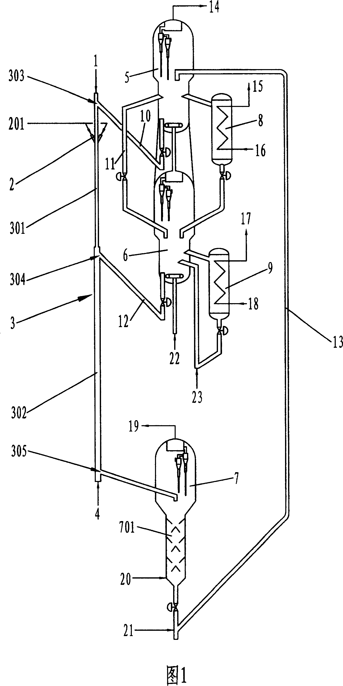 Down pipe type catalytic cracking method and apparatus