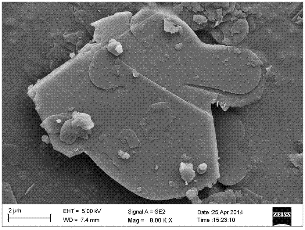 Preparation method of spherical nano-silica coated hexagonal boron nitride composite powder