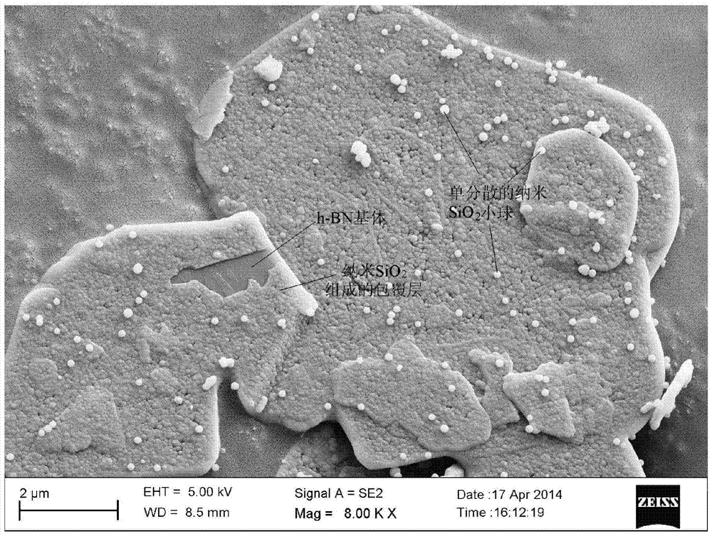 Preparation method of spherical nano-silica coated hexagonal boron nitride composite powder