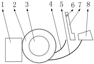 Rotary arc extinguishing mechanism of power circuit breaker