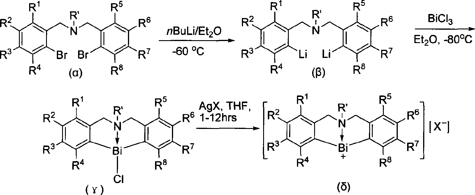 Organic bismuth ion compound containing bridge nitrogen atom ligand, preparation and uses thereof