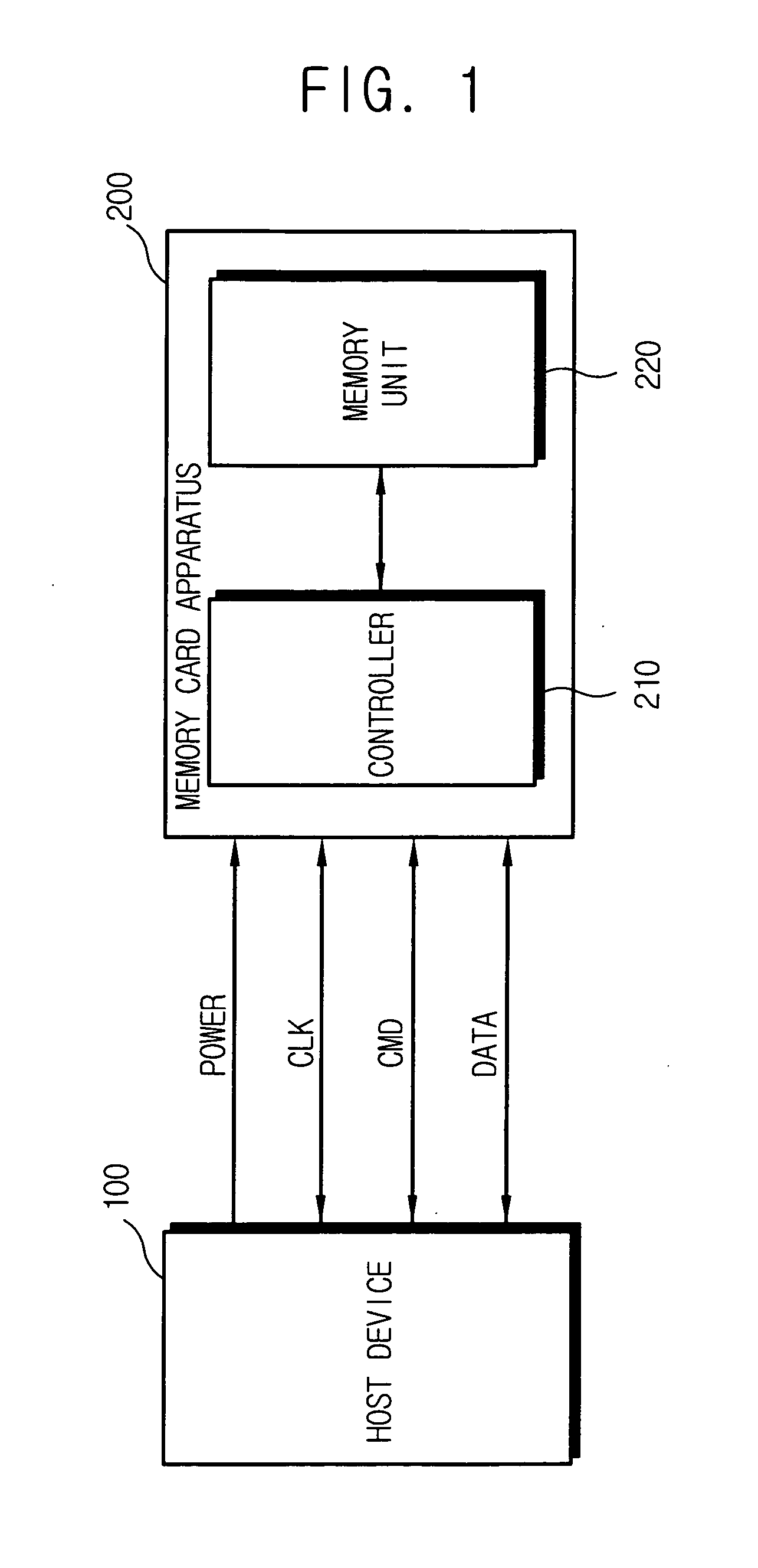 Non-volatile memory card apparatus and method for updating memory capacity information