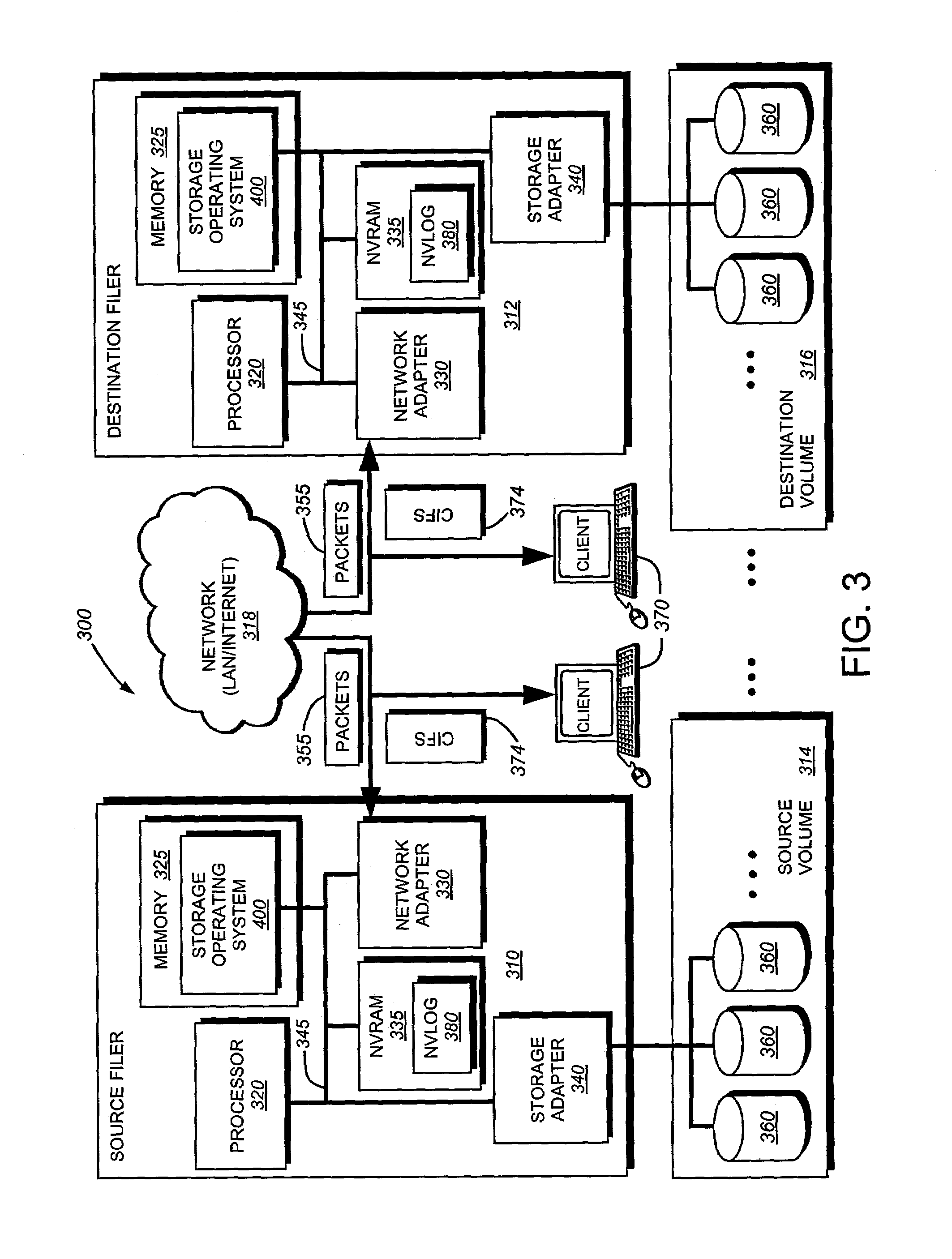 System and method for checkpointing and restarting an asynchronous transfer of data between a source and destination snapshot