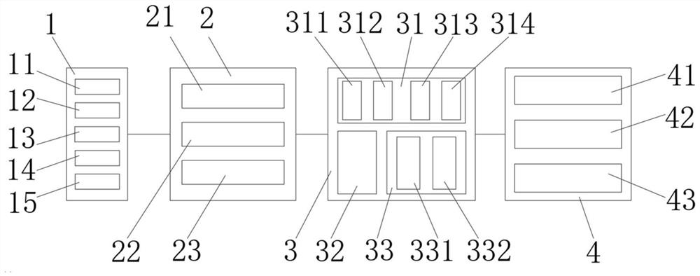 Animal weight measuring system based on artificial intelligence