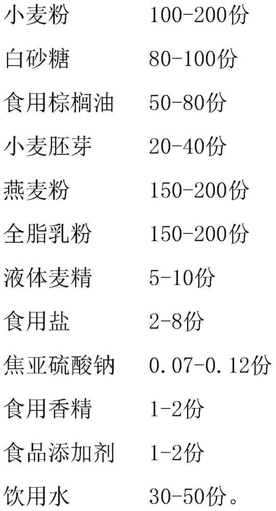 Sandwich coated biscuit and preparation process thereof