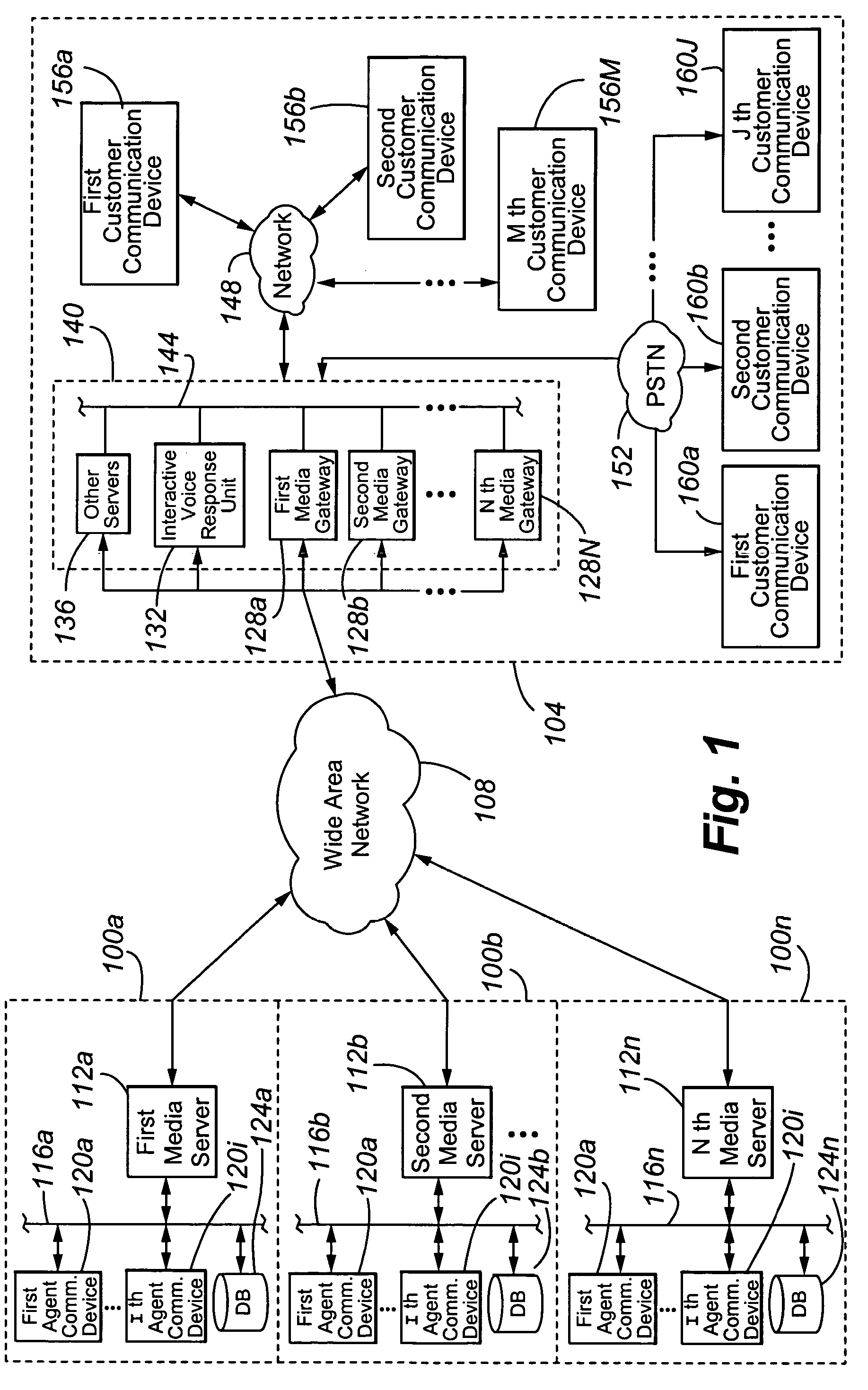 Method and apparatus for global call queue in a global call center