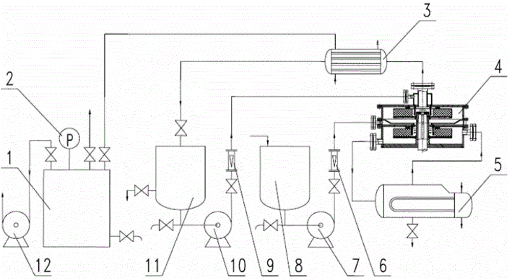 Supergravity device for reduced pressure distillation and application method