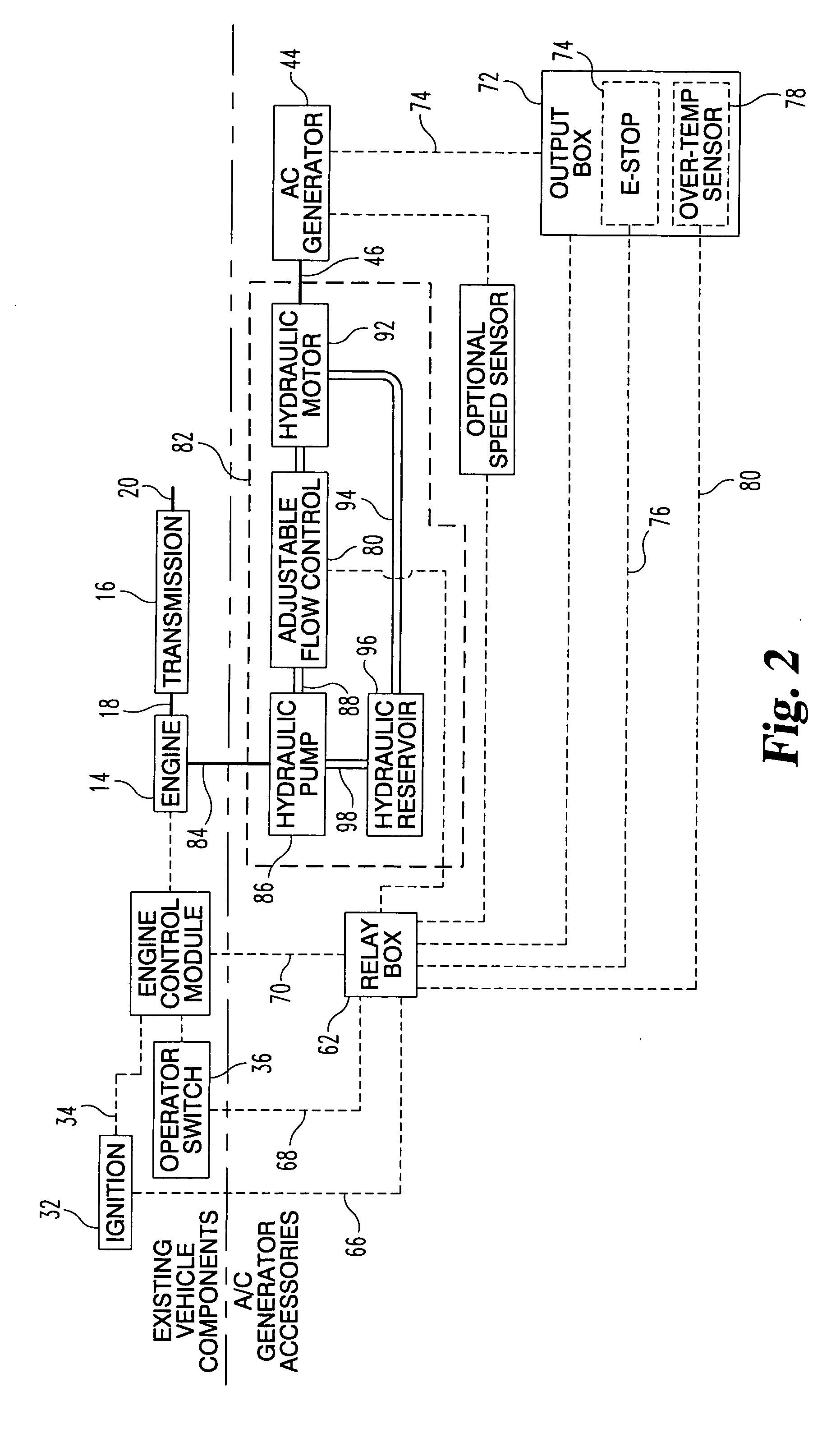 Vehicle mounted electrical generator system