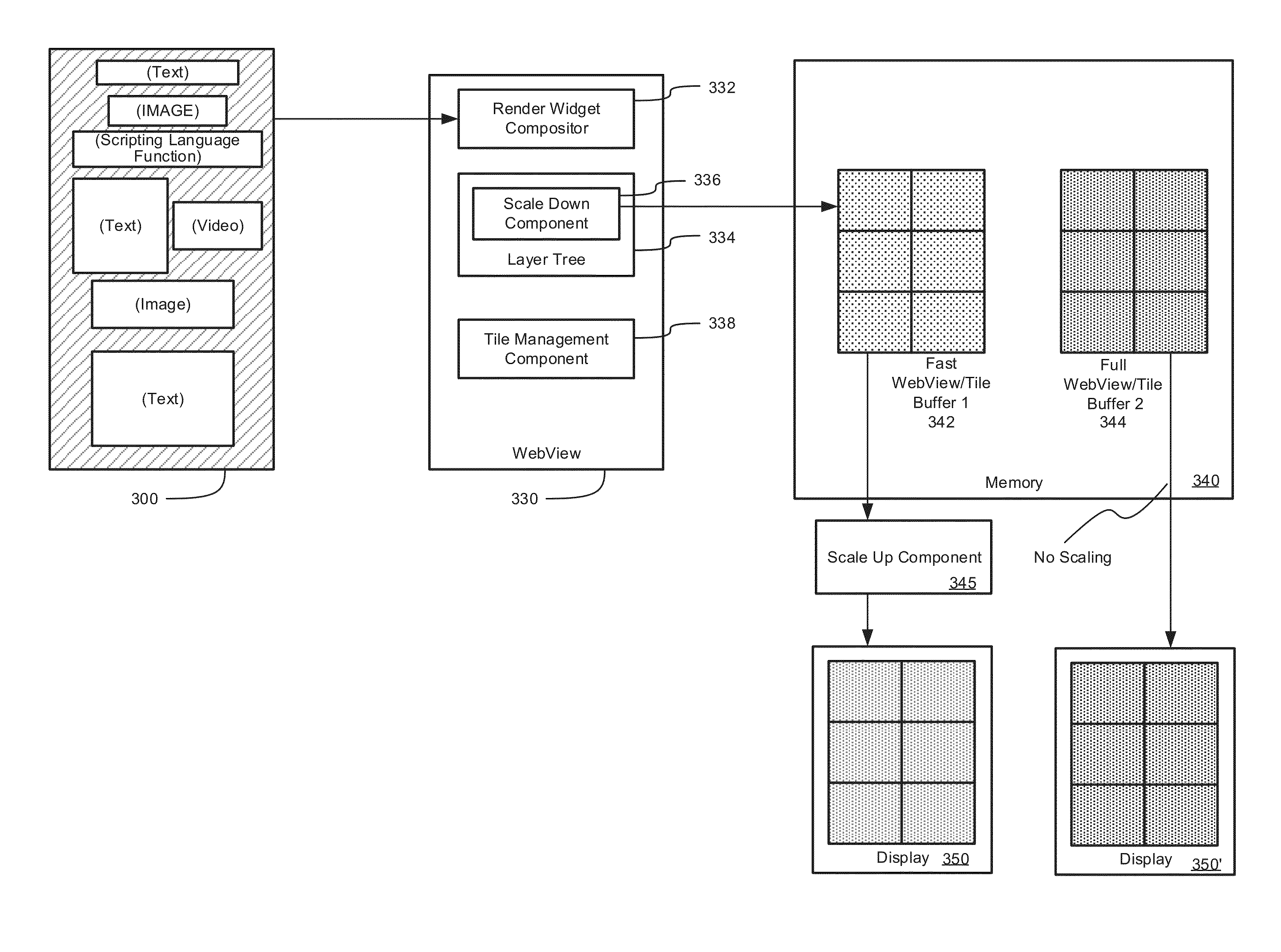 Power optimization by rendering low-resolution tiles during page load