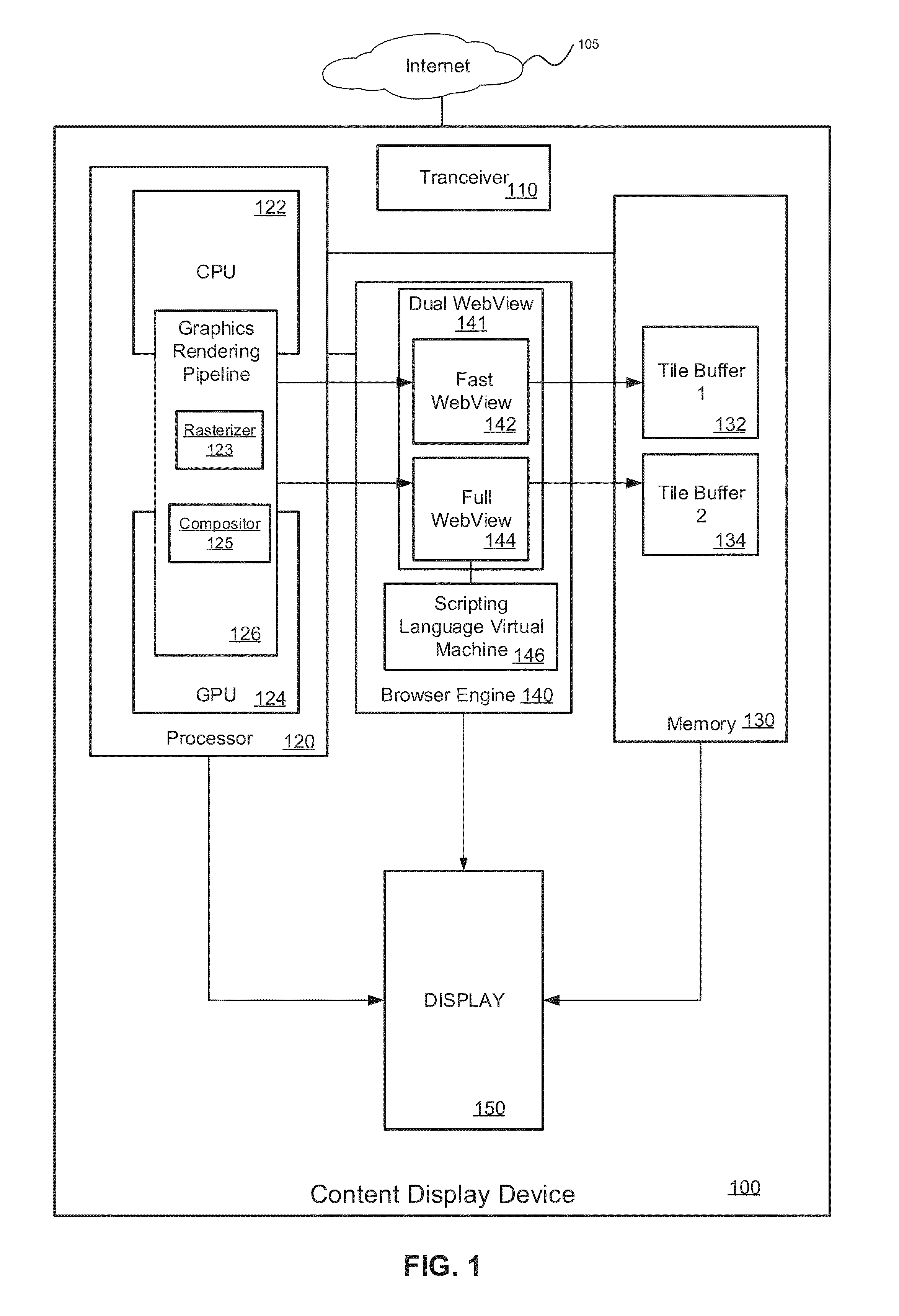 Power optimization by rendering low-resolution tiles during page load