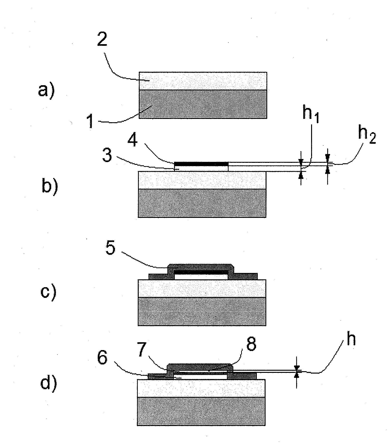Electromechanical systems, waveguides and methods of production