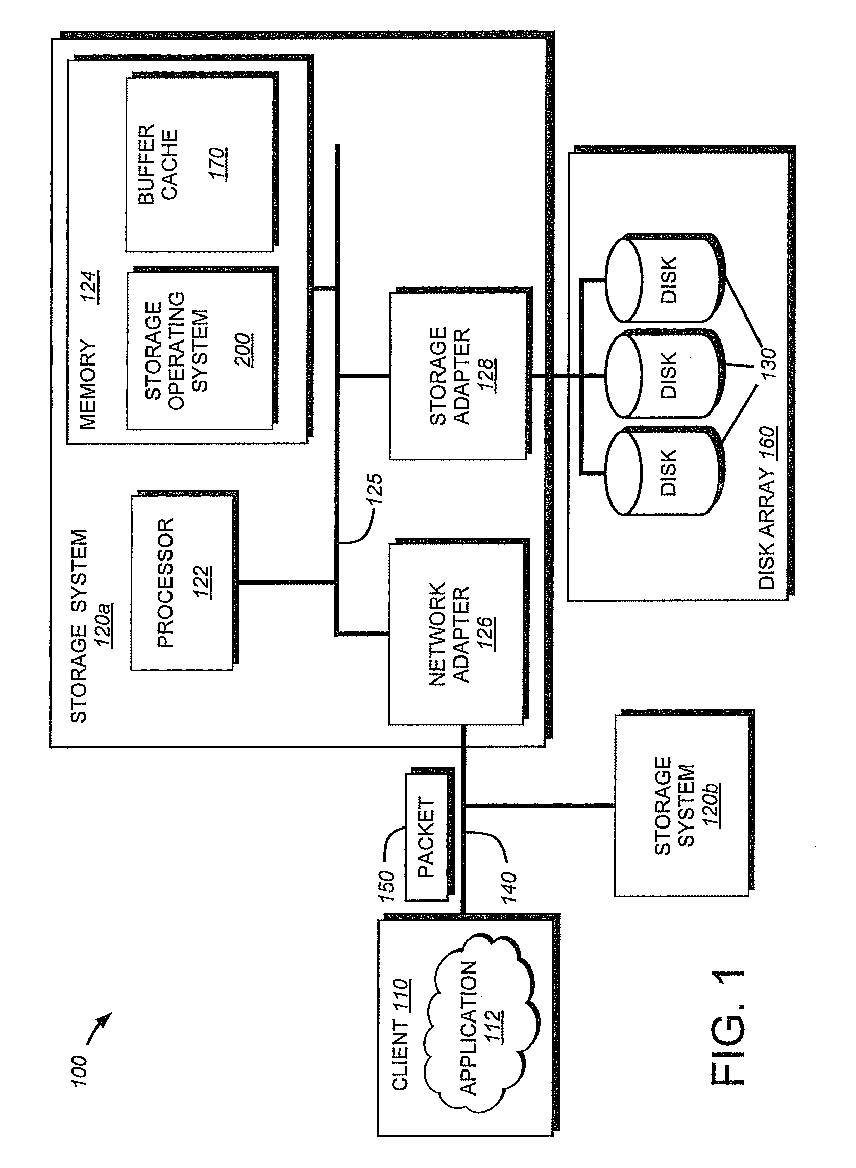 Architecture for supporting sparse volumes