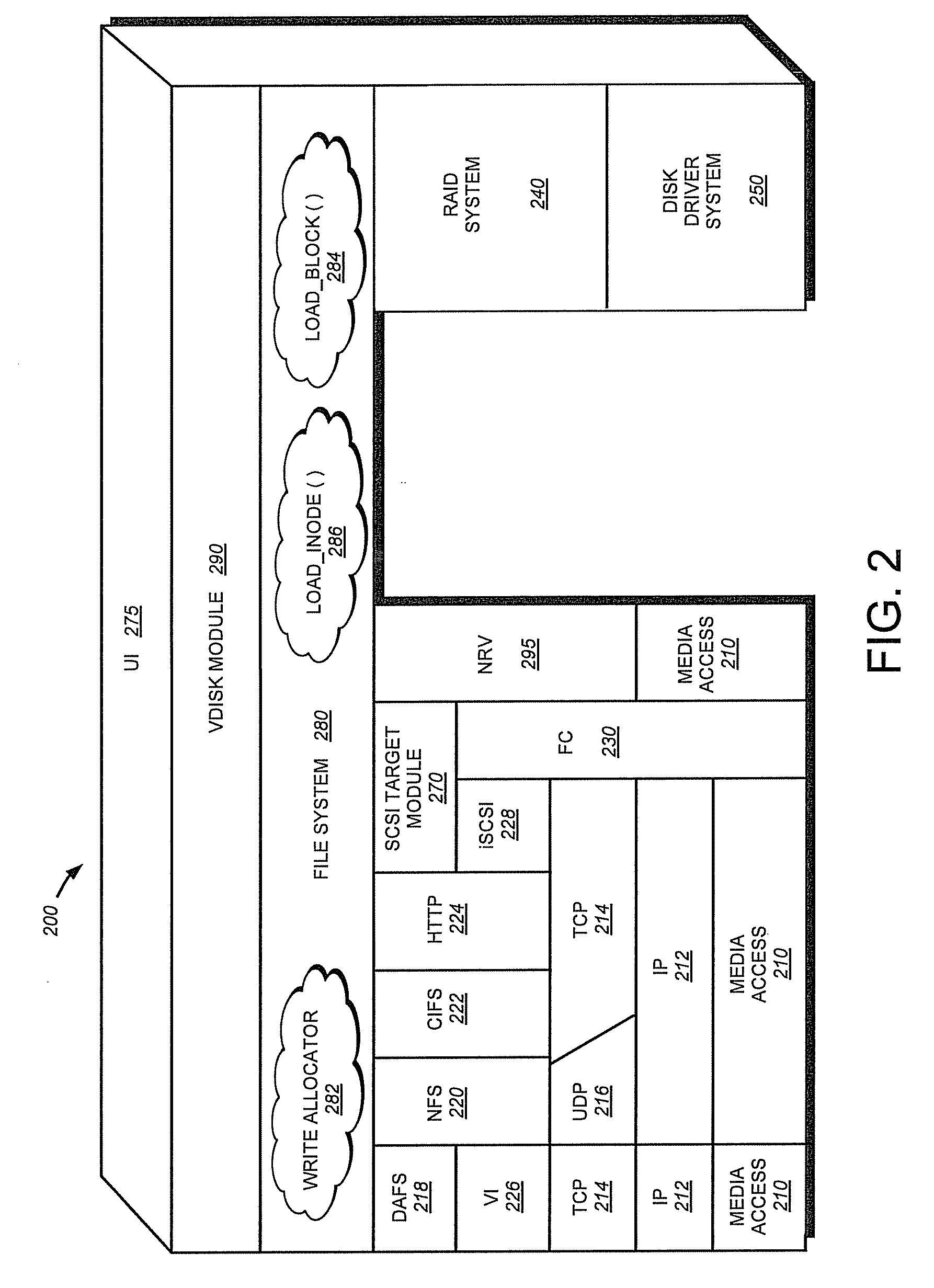 Architecture for supporting sparse volumes