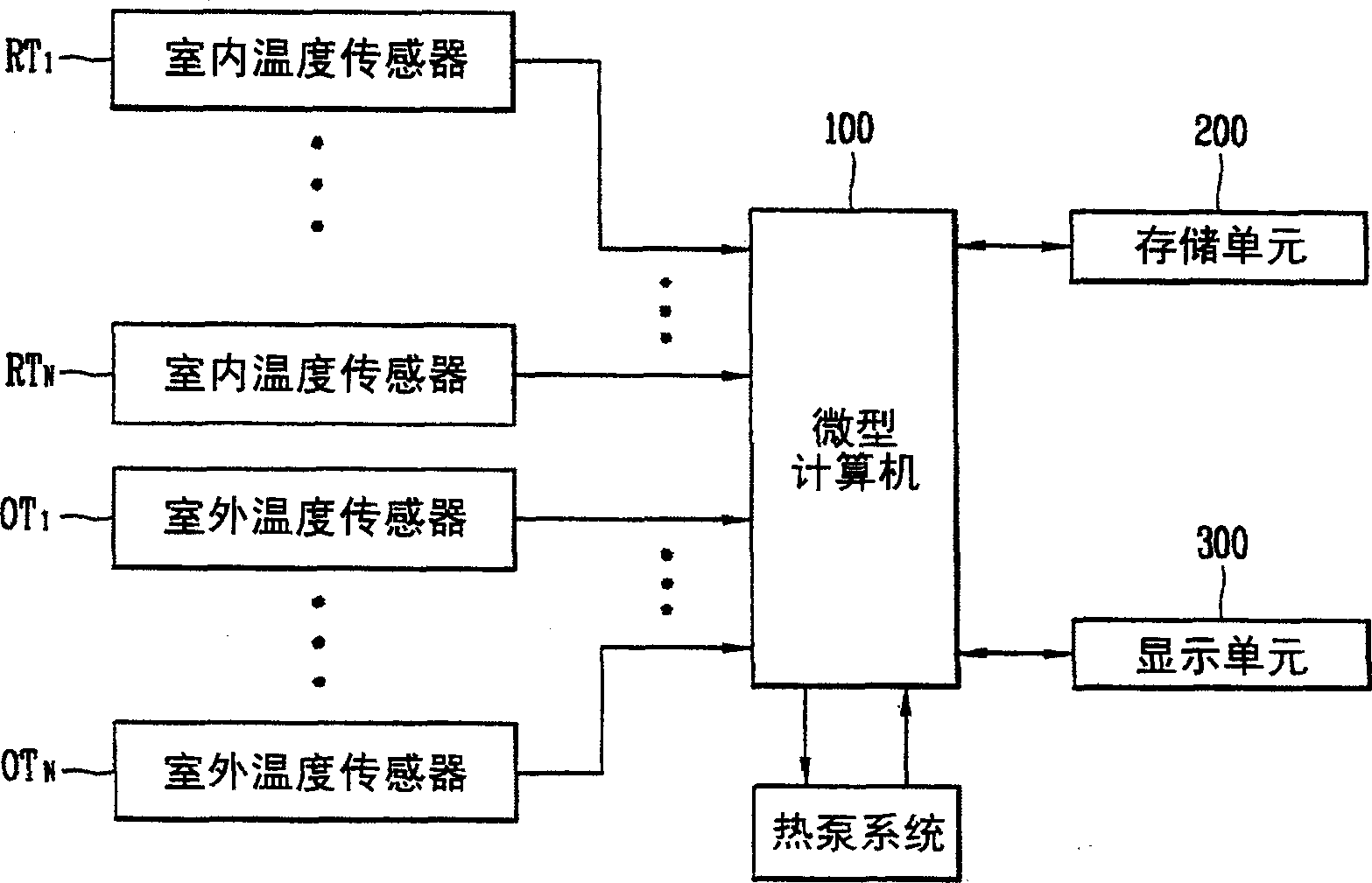 Abnormal state detecting apparatus of multi-type air conditioner and method thereof