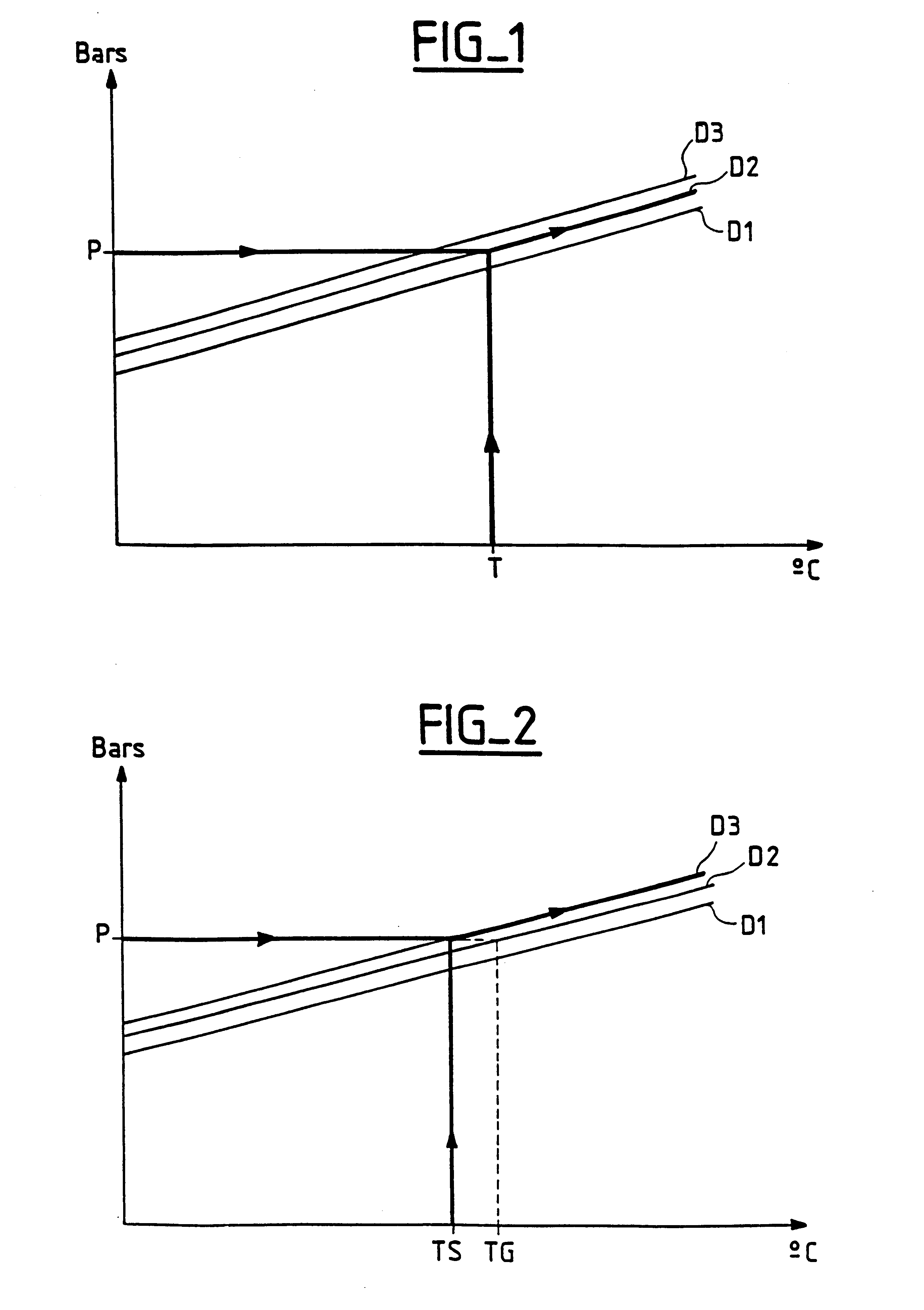 Method of measuring the density of a dielectric gas in a buried metal-clad line