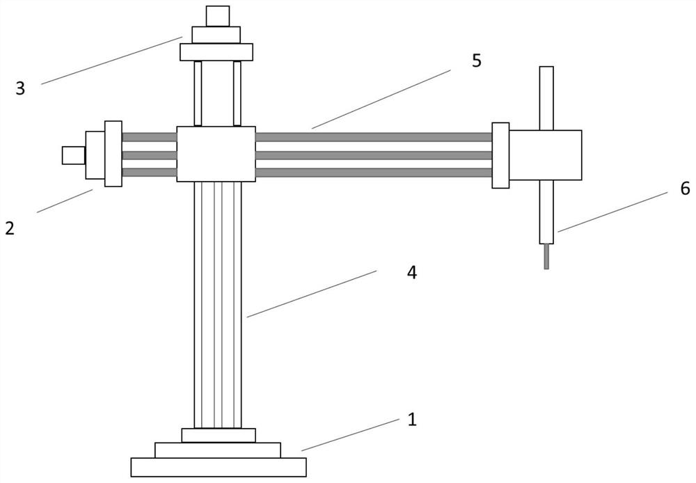 Robot path memory control method, device, system and equipment