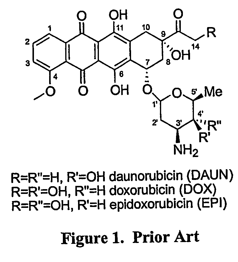 Targeted Drug-Formaldehyde Conjugates and Methods of Making and Using the Same