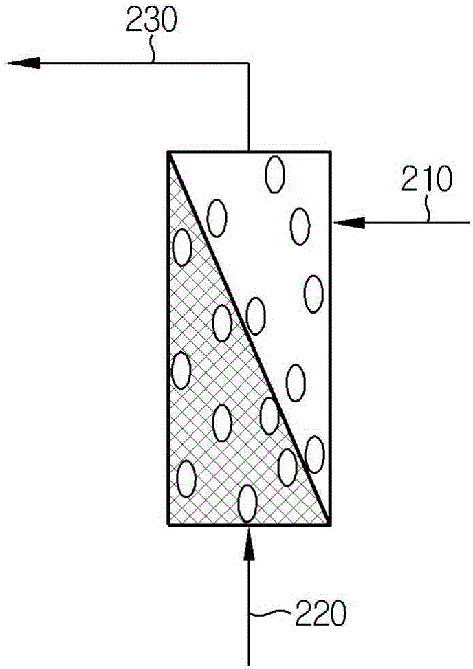 Central baffle, pressurized hollow fiber separation membrane module comprising same, and method for washing same