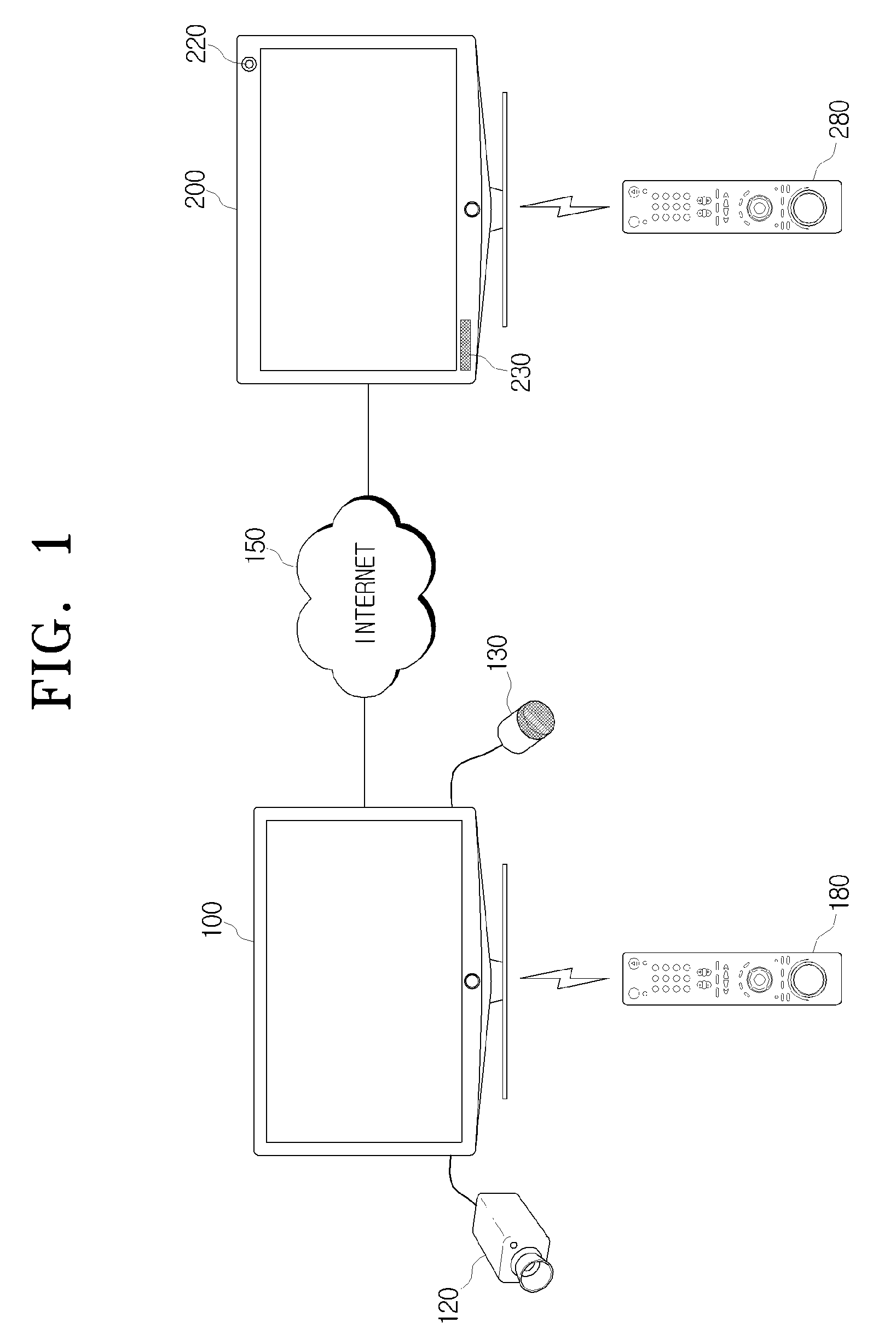 Method for providing viewing information for displaying a list of channels viewed by call recipients