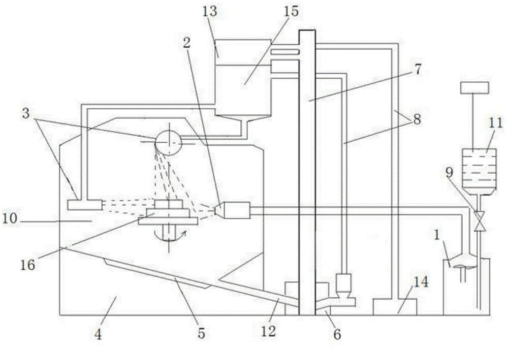 Method for realizing nitriding or carburizing by thermal airflow jetting heating and shot blasting