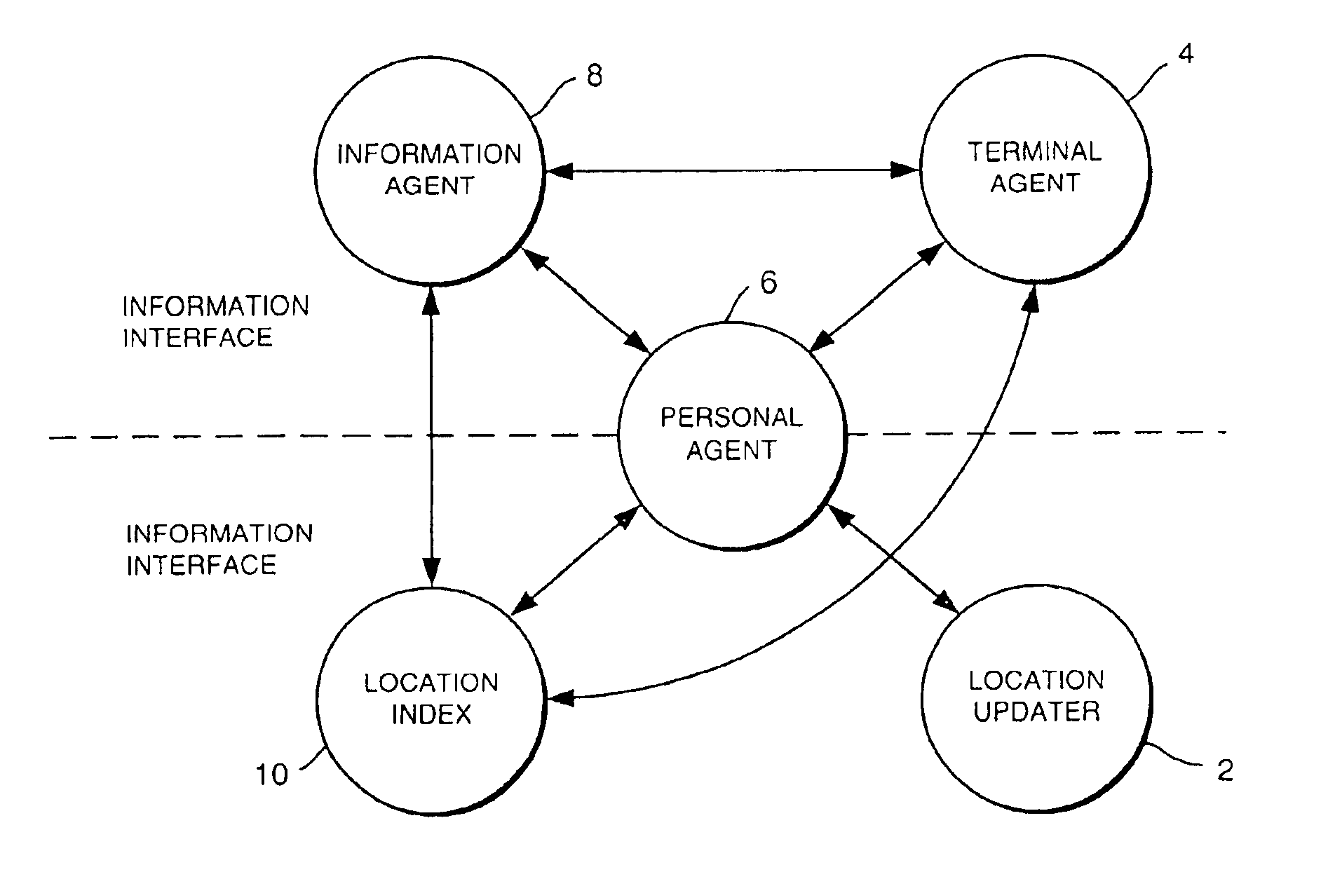 Storage and retrieval of location based information in a distributed network of data storage devices