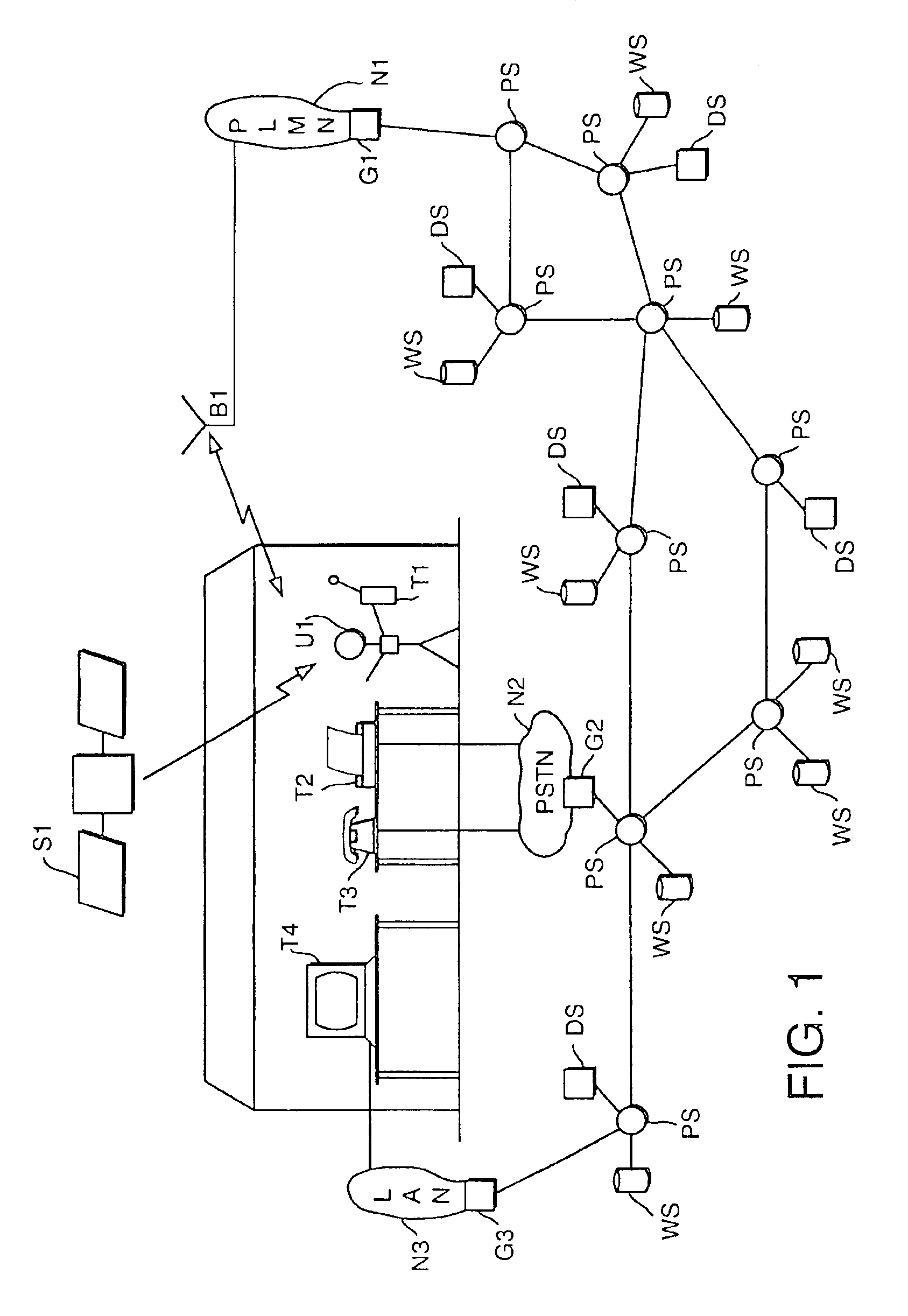 Storage and retrieval of location based information in a distributed network of data storage devices