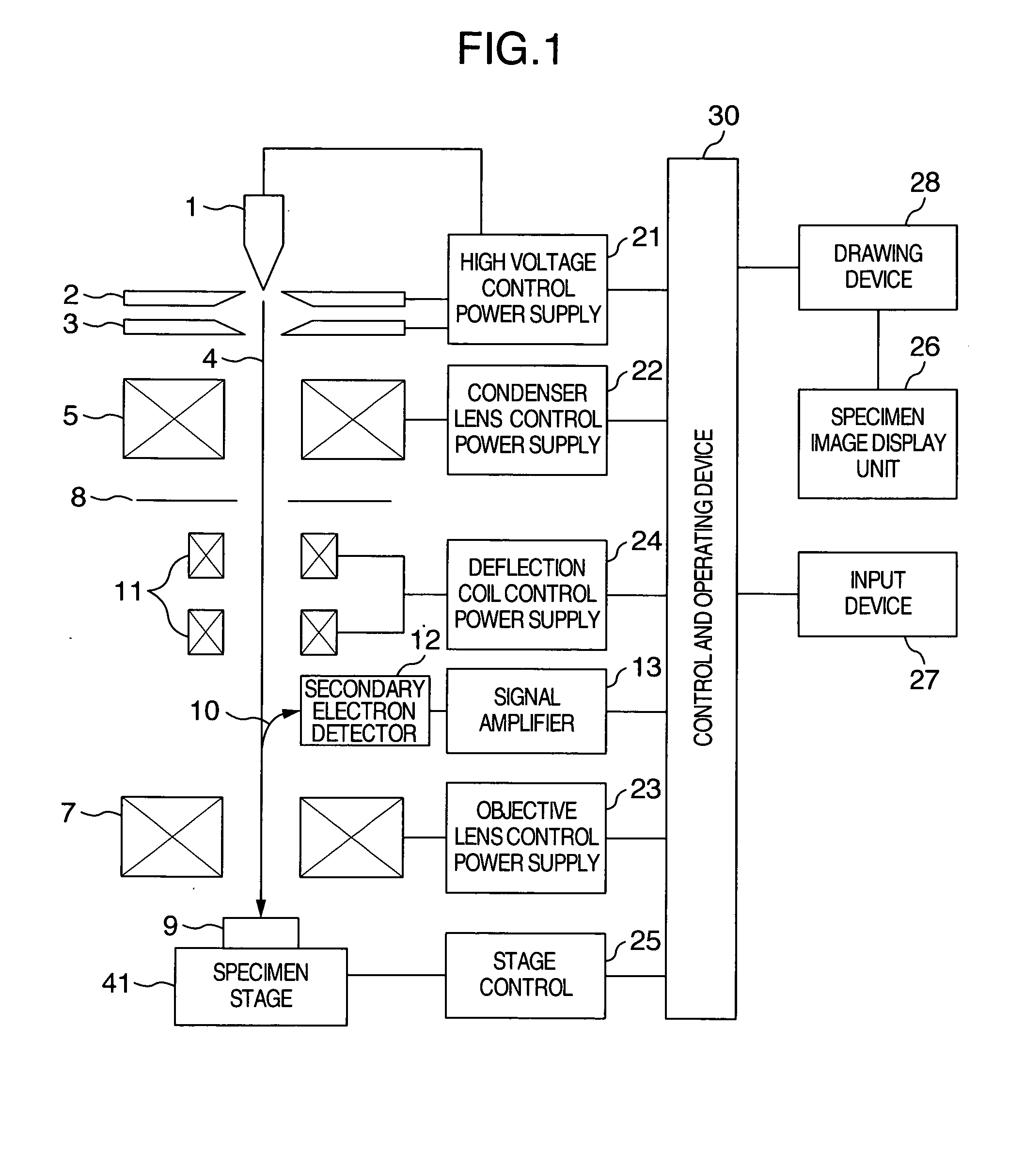 Charged particle beam adjusting method and charged particle beam apparatus