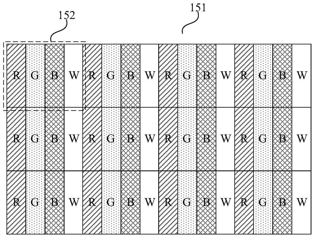 A liquid crystal display module and display device