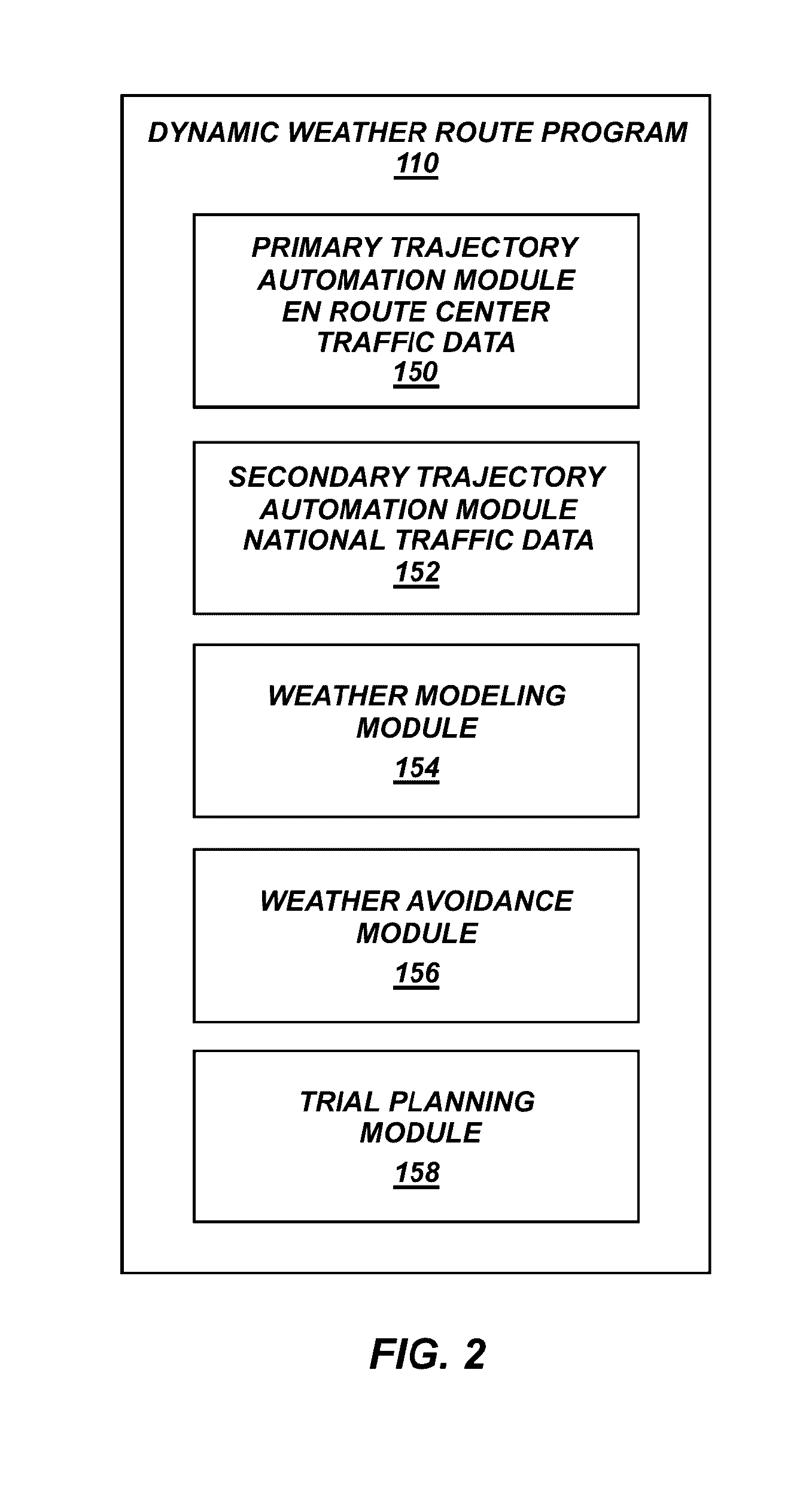 Method and system for air traffic rerouting for airspace constraint resolution