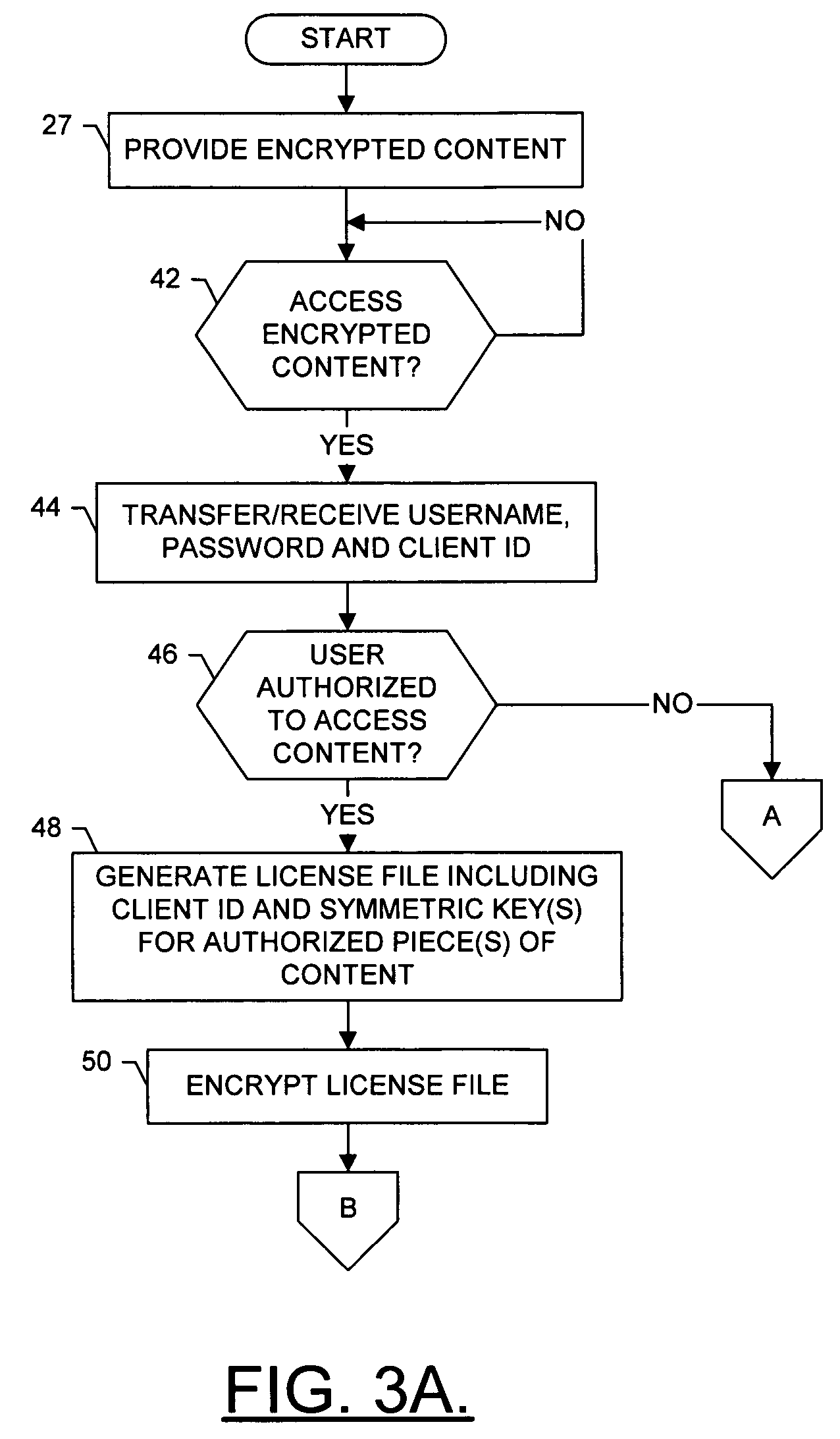 System, method and computer program product for providing digital rights management of protected content