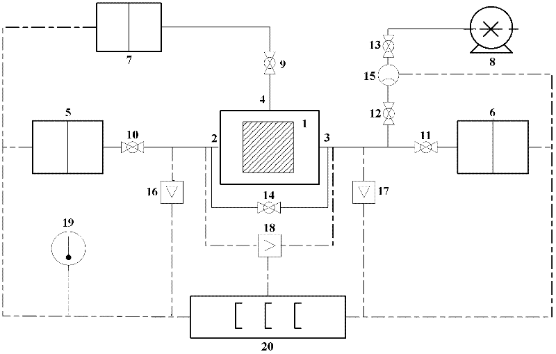 Device and method for simultaneously measuring permeability coefficient, compressibility coefficient and porosity of rock