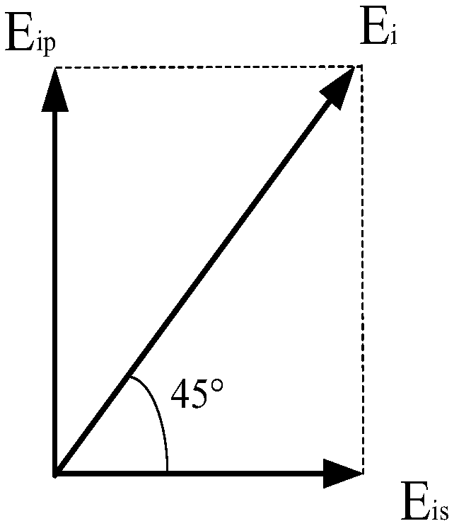 Ring laser electrode indium seal quality detecting method and system