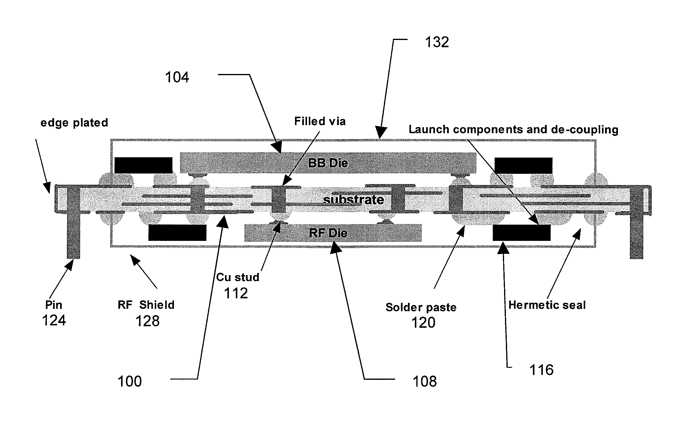 Methods and apparatus for multichip module packaging