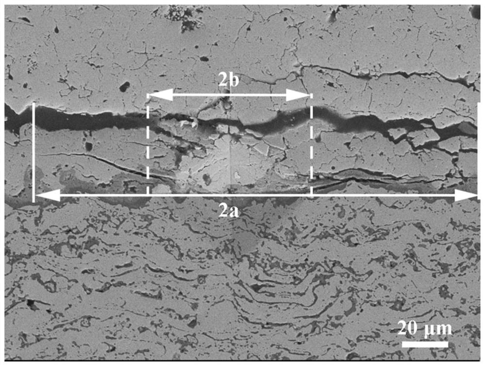 Method for measuring interface fracture toughness of APS thermal barrier coating based on double-layer material model