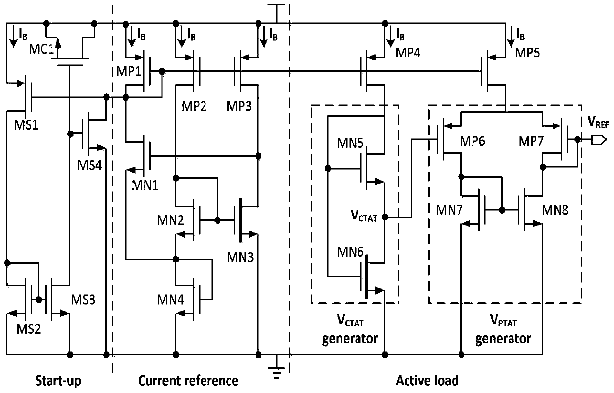 Subthreshold reference voltage generation circuit with ultra-low power consumption, low voltage and low temperature drift