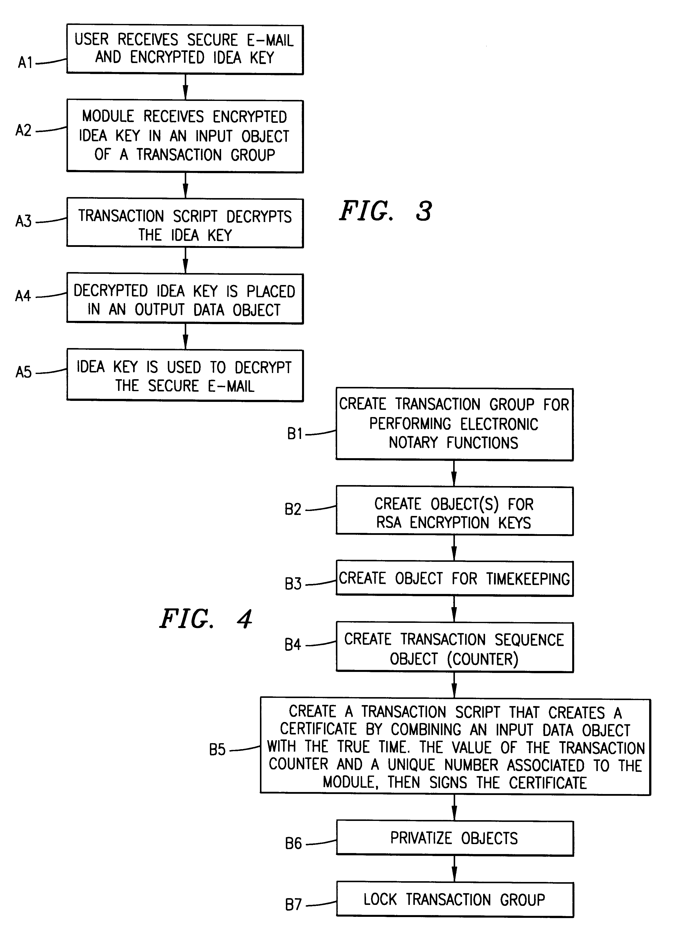 Apparatus for transfer of secure information between a data carrying module and an electronic device
