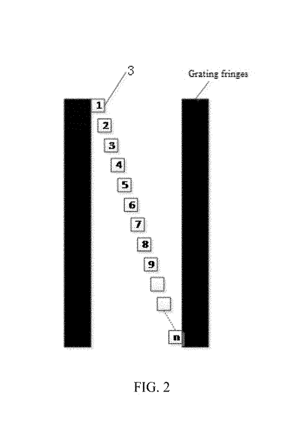 Array photoelectric sensor grating displacement detection system and method