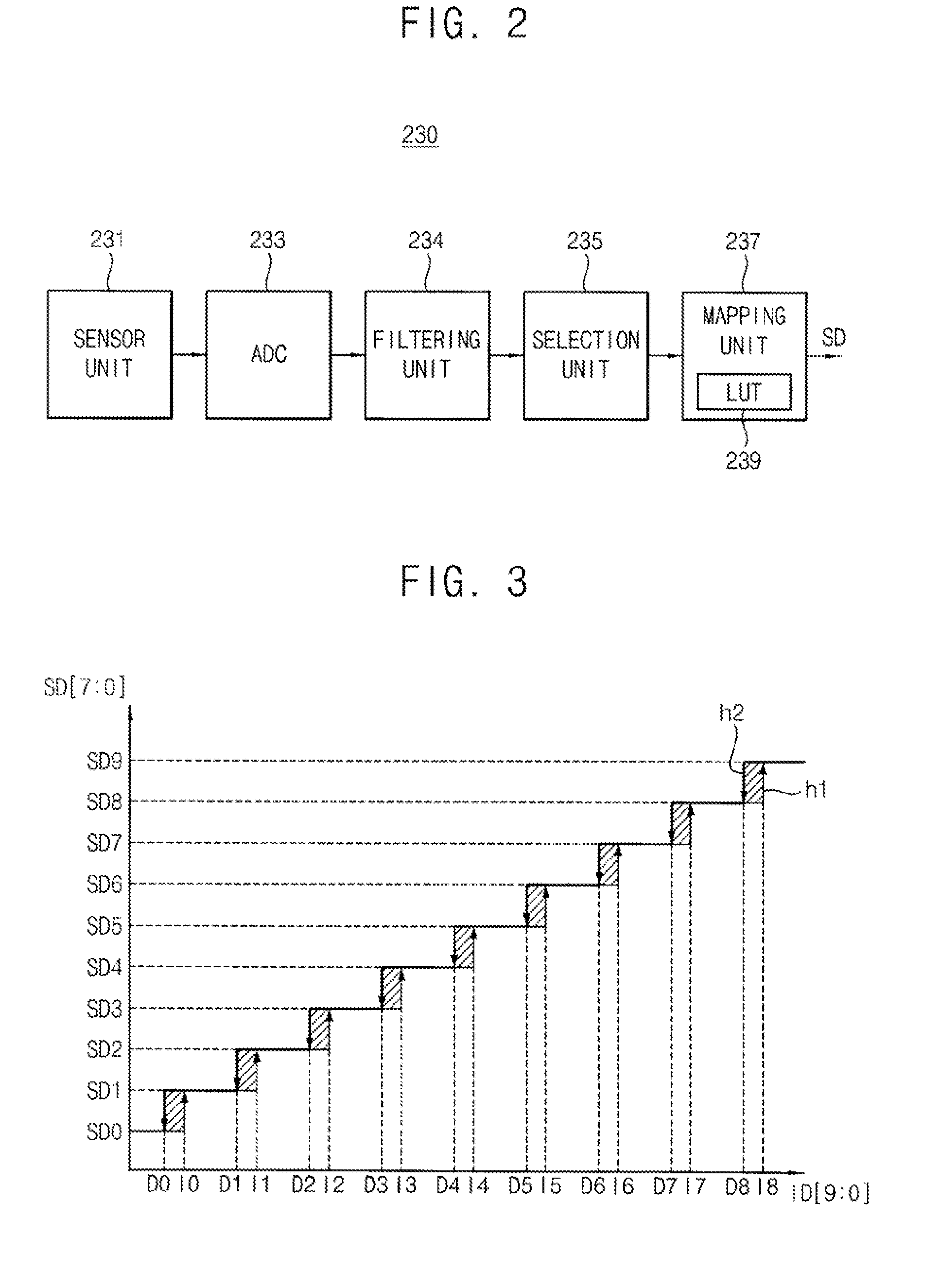 Method of Driving a Light Source, Apparatus for Performing the Method and Display Apparatus Having the Apparatus