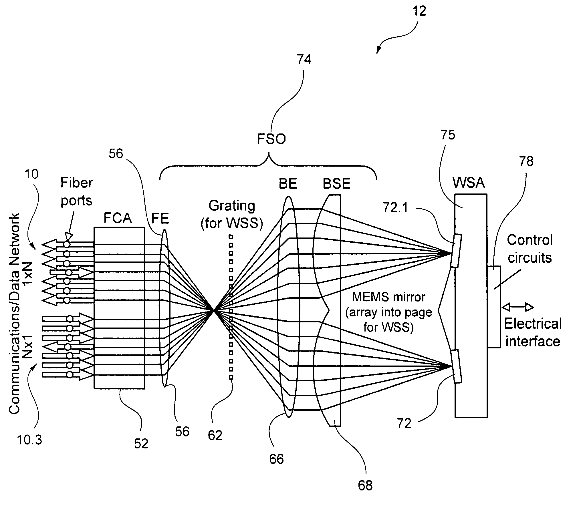 Beam steering element and associated methods for mixed manifold fiberoptic switches